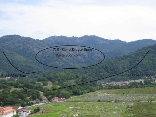 Dragon spot Try to compare this picture (after highlighting), very clear that many tombs or all of the tomb are located OUT of the embrace.... 风水得地为要. Yet, many practitioners still assume feng shui is ONLY facing & Sitting....In fact, locality differentiate the earth Qi...