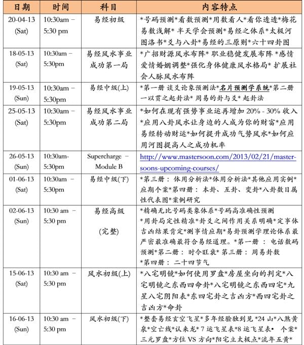 Master Soon 2013 May June TimeTable(C)bb