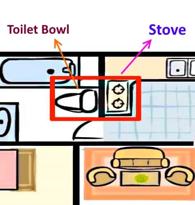 Malaysia Feng Shui Master (Stove Feng Shui)