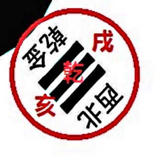 Bagua 八卦