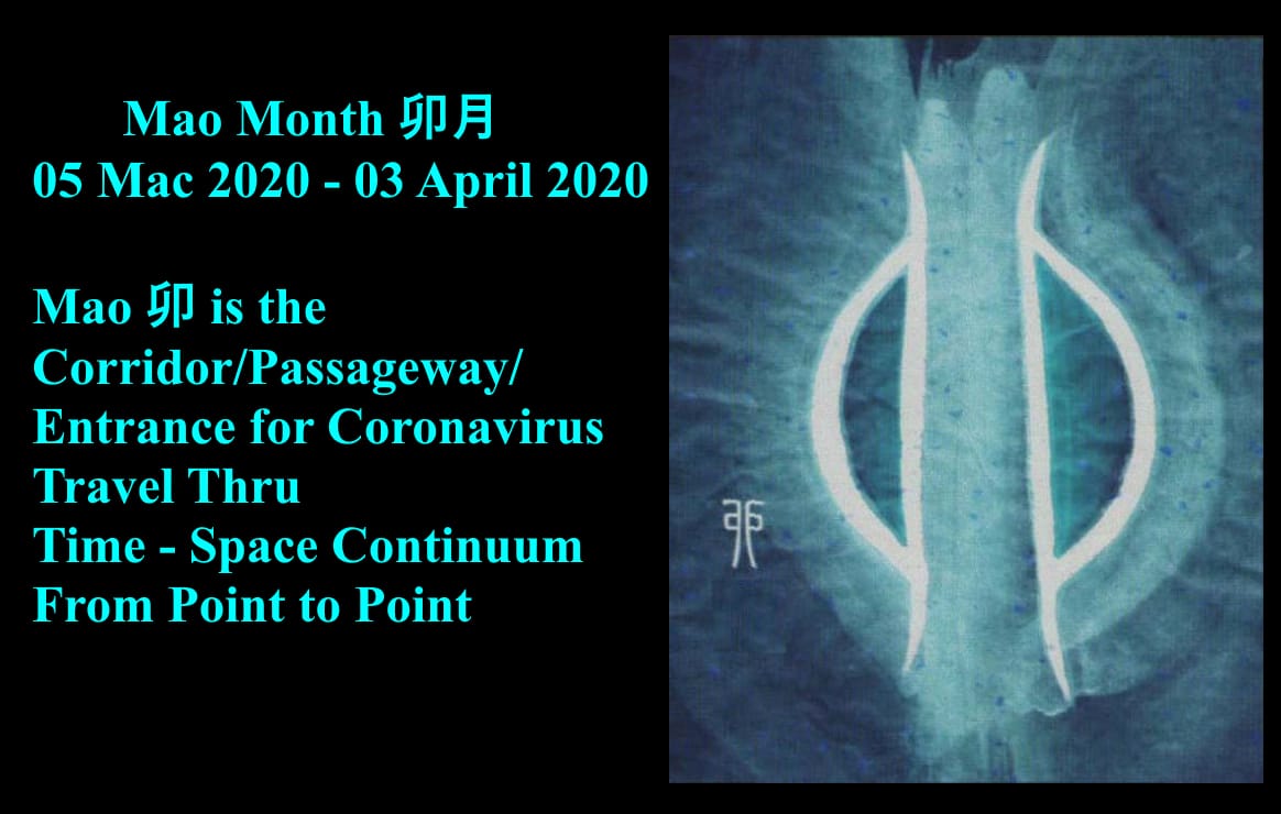 Coronavirus Spreading Rapidly to the West from 05 Mac 2020 - 03 April 2020