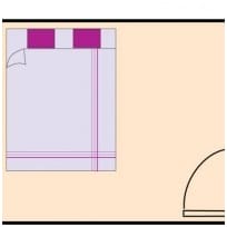 3 – Ideal bed orientation