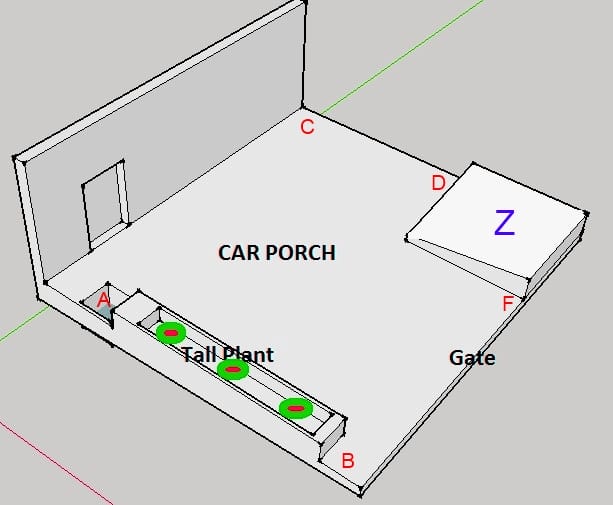 car porch feng shui by Master Soon 