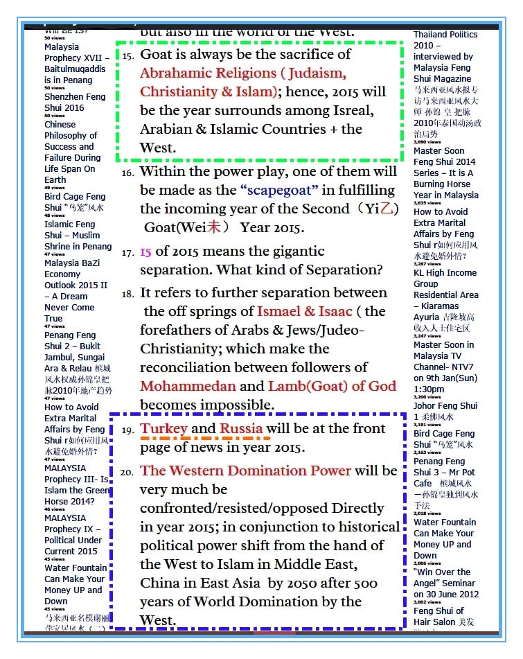 World Politics 2015 Prediction dated on 04 Nov 2014