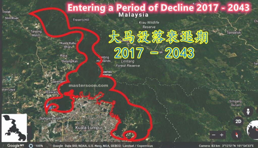 Malaysia Destiny Beyond 2020 by Master Soon