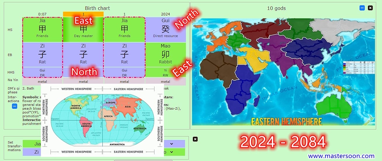 The Future Is At Eastern Hemisphere 2024 2084   01012024 副本 